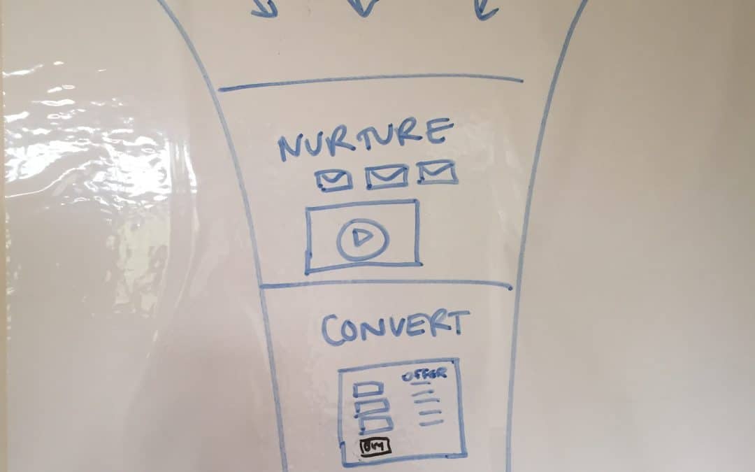 ? How To Get The Most Conversions & Sales Out Of Your Funnel ?